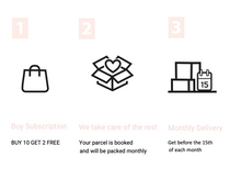 Craft Subscription Box